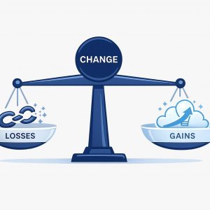 The Change Scorecard Practitioner